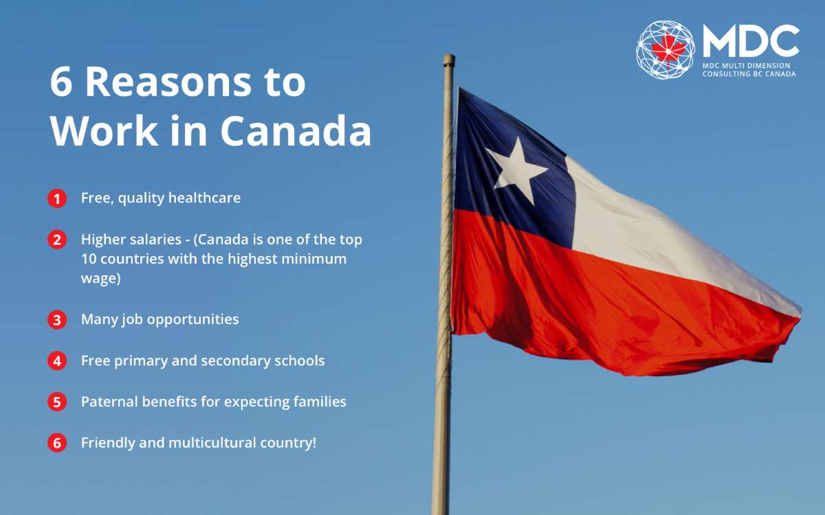 How To Live And Work In Canada As A Chilean