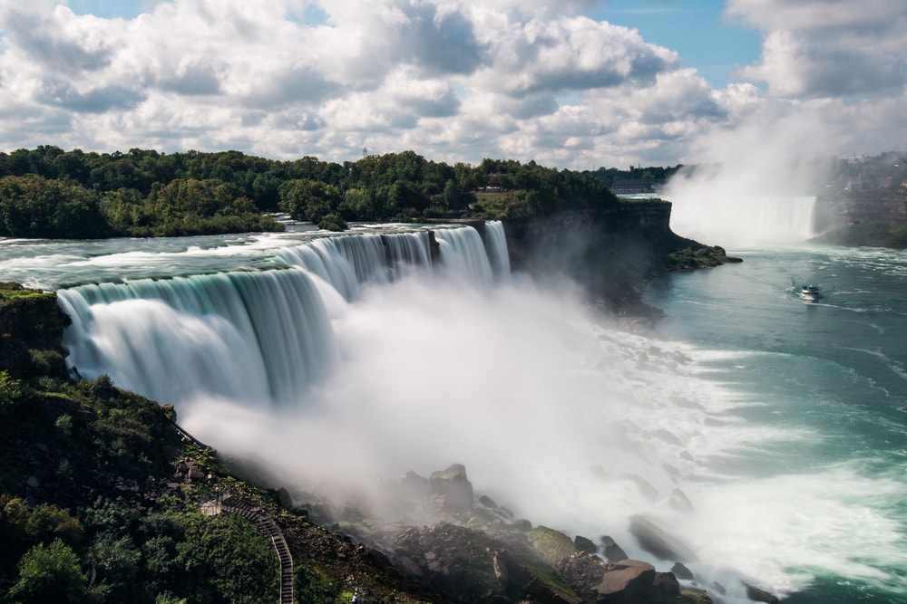Niagara-Falls Niagara-Falls